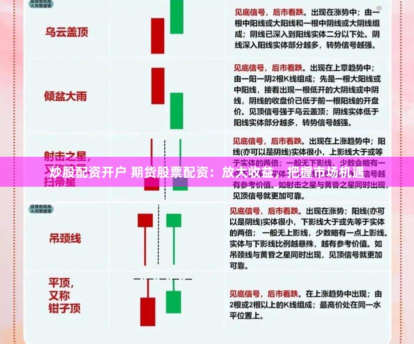 炒股配資開(kāi)戶 期貨股票配資：放大收益，把握市場(chǎng)機(jī)遇