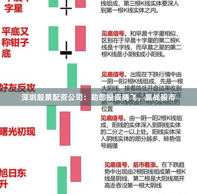 深圳股票配資公司：助您投資騰飛，贏戰(zhàn)股市