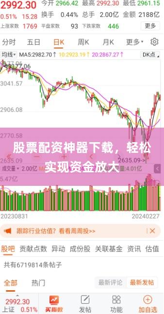 股票配資神器下載，輕松實現(xiàn)資金放大